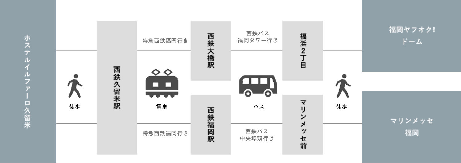 ライブ観戦後のご宿泊にも